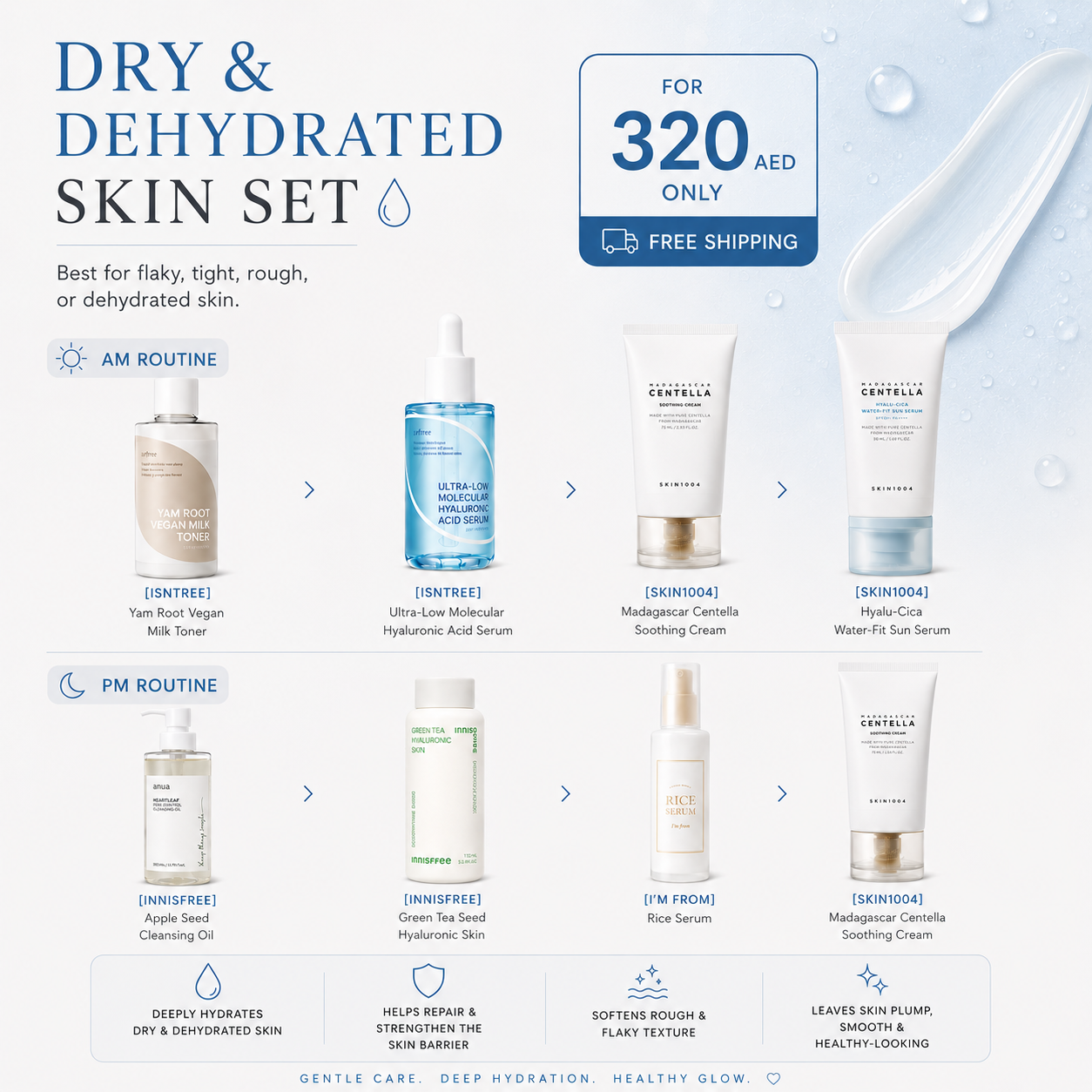 Dry & Dehydrated Skin Set